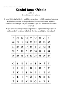 Kázání Jana Křtitele Kázání Jana Křtitele